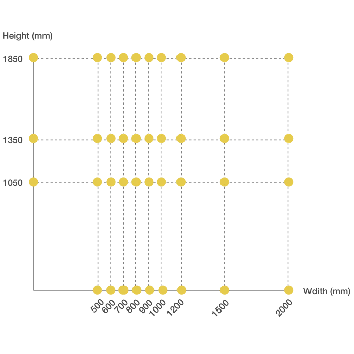 A drawing shows 3D fence panel width and height data.