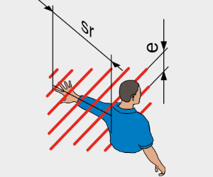 Safety distance of arm up to junction with shoulder