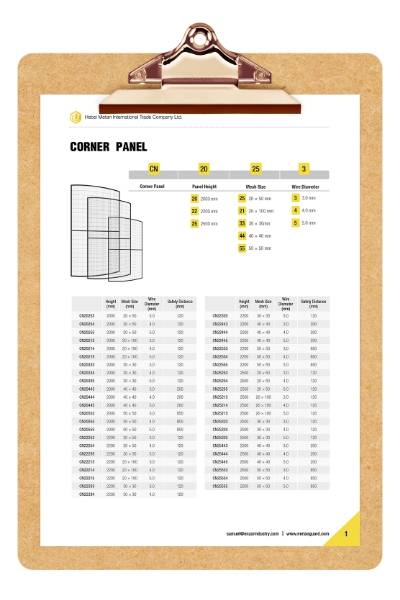 Data sheet of corner panel of machine guarding
