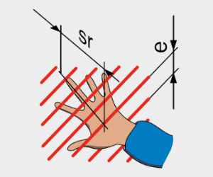Safety distance of fingertip to hand