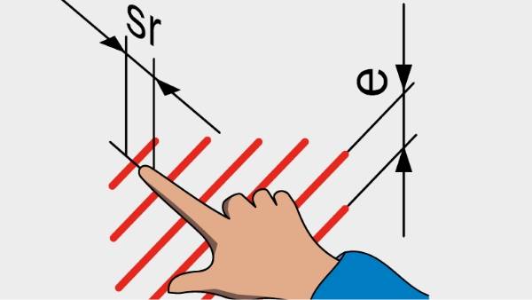 Fingertip safety distance
