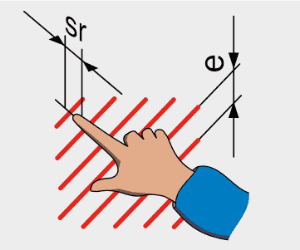 Fingertip safety distance
