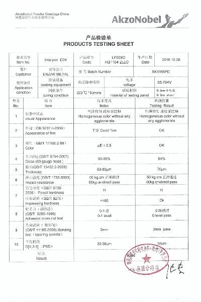 The Akzonobel powder test report of Metan.