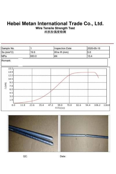 A test report of Metan wire tensile strength.