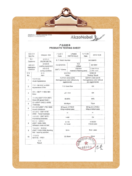 Machine guarding system spray powder quality test report