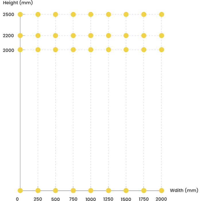 A drawing shows weld-mesh width and height data.